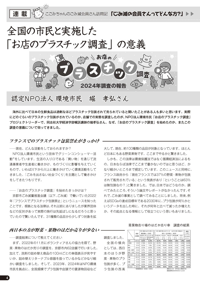 画像の説明文